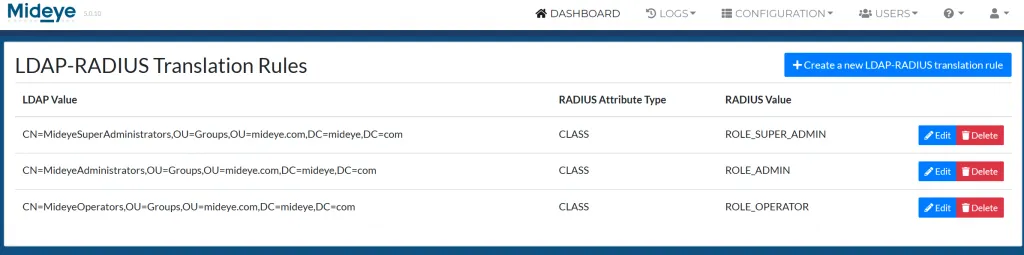 Mideye Server LDAP-RADIUS Translation configuration showing groups mapped to Super Administrator, Administrator, and Operator roles