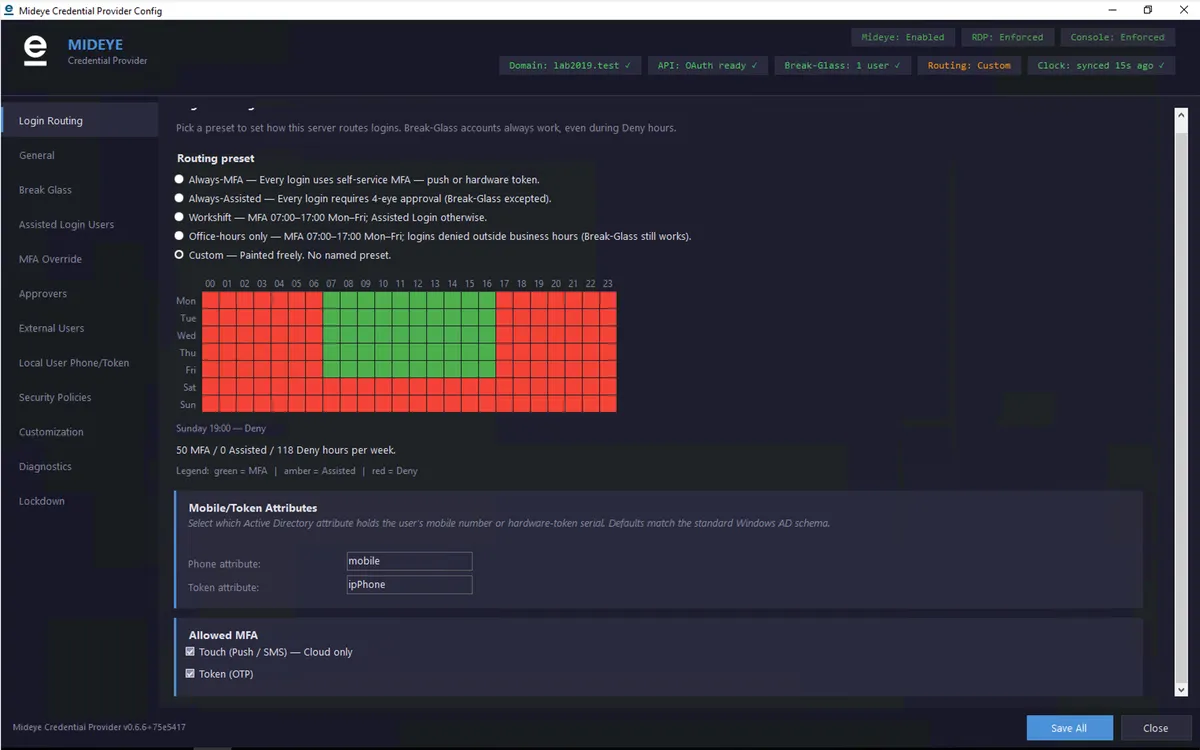 Mideye Credential Provider configuration tool — the Login Routing tab. A weekly grid is painted with green cells for Assisted-login hours, red cells for Deny hours, and the rest set to MFA. Sidebar shows the other tabs. Status pills at the top: Mideye Enabled, RDP Enforced, Console Enforced.